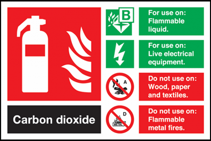 reliance firetech carbon dioxide what to use it on