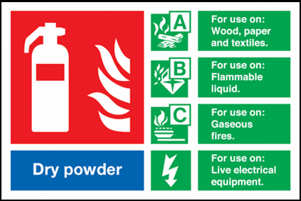 reliance firetech dry powder extinguisher what to use it on