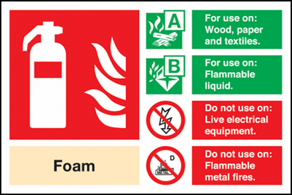 reliance firetech foam extinguisher what to use it on