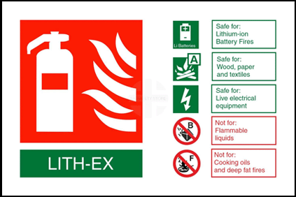 reliance firetech lith-ex what to use it on